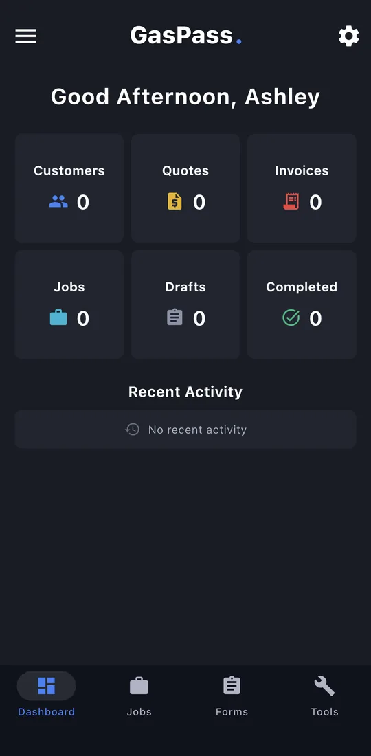 The dashboard after setup