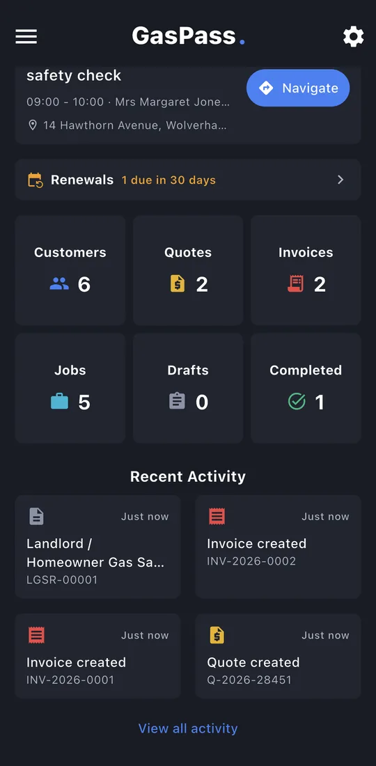 Recent activity on the dashboard