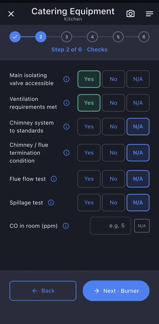 Checks